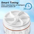 Portable washing machine turbine. 