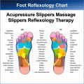 Home use Soft Chappal acupuncture medicated - Acupressure Slippers Massage Slippers Reflexology Therapy Shoes Foot Neuropathy Fascist Pain Relief - Non-Slip Massage Sandals Men Stress Relief Gifts for Bath Shower. 