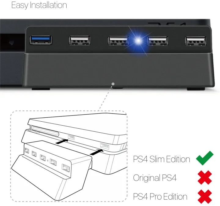 5%20Port%20USB%20HUB%20For%20PS4%20Slim%20USB%203.0/2.0%20High%20Speed%20Charger%20Controller%20Splitter%20-%20Image%204
