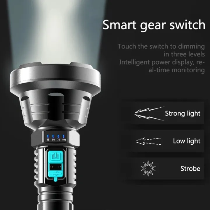 OIMG%20Strong%20Light%20Flashlight%205W%20Usb%20Rechargeable%20Led%20Light%20Waterproof%20Searchlight%20For%20Work%20Hunting%20Mountaineering%20Fishing%20Camping%20And%20Outdoor%20Activities%20-%20Image%207