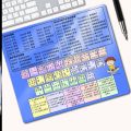 Wubi practice typing artifact root mnemonic type formula table learning office computer keyboard map mouse pad word. 