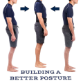 Real Doctor Adjustable Magnetic Posture Corrector Corset Back Brace Belt Lumbar Support Straight Corrector for Men Women. 