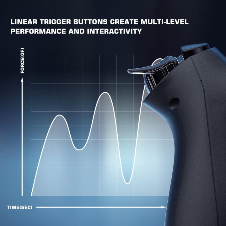 GameSir%20T3%20Wireless%20Gaming%20Controller,%20PC%20Controller%20for%20Windows%207/8/10/11,%20Android,%20Gamepad%20Joystick%20with%20Turbo%20and%20Dual%20Vibration,%20Gaming%20Controller%20for%20Android%20TV/TV%20Box,%2040%20Hours%20Working%20Battery%20-%20Image%204