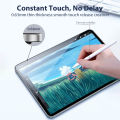Privacy Glass For iPad Pro 12.9 11 13 2024 6th 9th 10th Gen Screen Protector For iPad Air 5 4 7th 8th 10.2 Mini 6 Anti-peep Film. 
