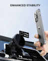 Aukey MagLink Freeze Magsafe Wireless Charging Car Mount (Strong Magnetic Force) with Semiconductor Cooling System (HD-M12). 