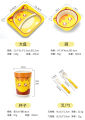5 Pcs Baby Bamboo Dishes Set Bowl+Spoon+Fork Feeding Food Tableware Eco-friendly Cartoon Animal Kid Feeding Bowl Dinner Plate Gift Set for baby birthday and school (Random Designs). 
