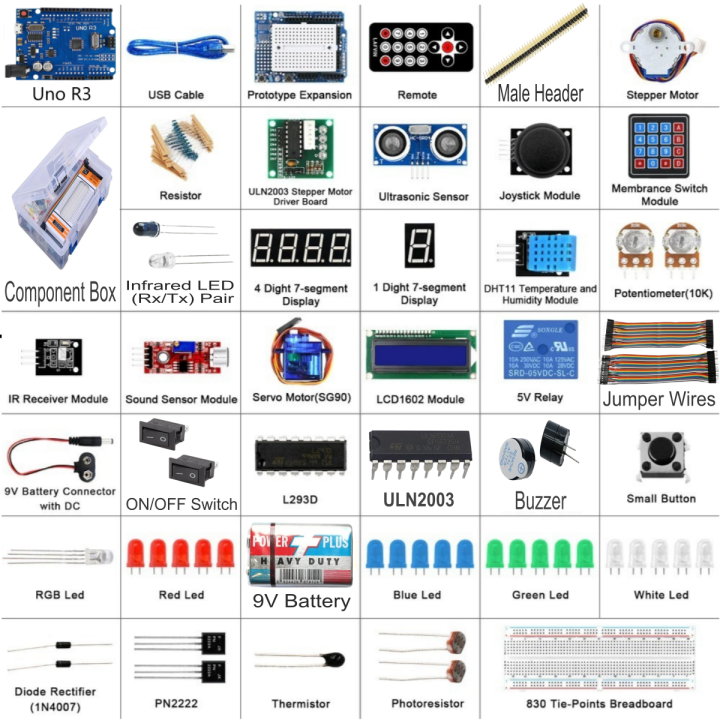 Arduino%20Upgraded%20Kit%20With%20Component%20Box%20-%20Image%202