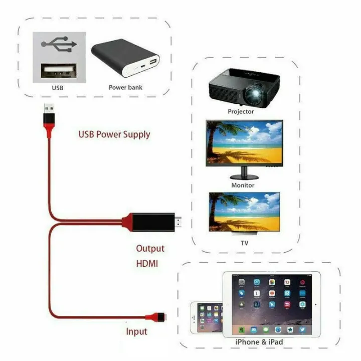 Multibao%202M%208%20Pin%20to%20HDMI%20HD%20TV%20AV%20Cable%20Lead%20For%20iPhone%2011%2012%2013%2014%20Pro%20XR%20XS%20Max%20XS%20X%208%207%206%20-%20Image%203