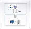 Aten DisplayPort to VGA Adapter, 1080P, No Driver for PC, Laptop, TV. 