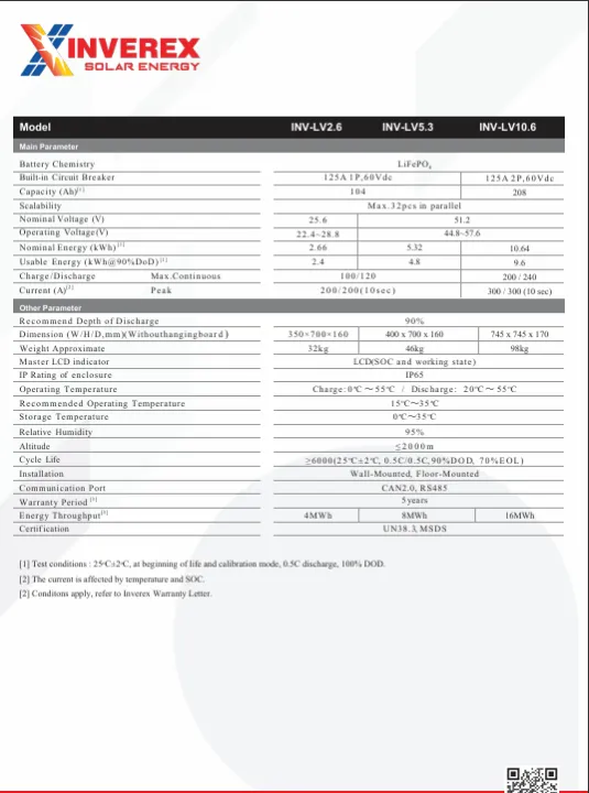 INVEREX%20LITHIUM%20BATTERY%20POWER%20WALL%2048V-5.32Kwh%20-%20Image%205