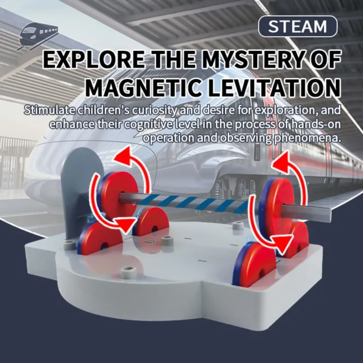12%20in%201%20STEM%20Magnet%20Science%20Kit%20for%20Kids%20%E2%80%93%20Magnetic%20Toys,%20Educational%20Learning%20Experiments,%20and%20Science%20Kits%20for%20Kids.%20-%20Image%204