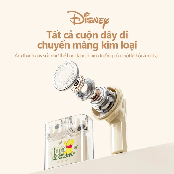 Disney%20G65%20Wireless%20Bluetooth%205.2%20TWS%20Earphones%20Low%20Latency%20Waterproof%20Portable%20Sports%20Headset,%20Transparent%20Design,%20Apple%20Huawei%20Android%20System%20-%20Image%206