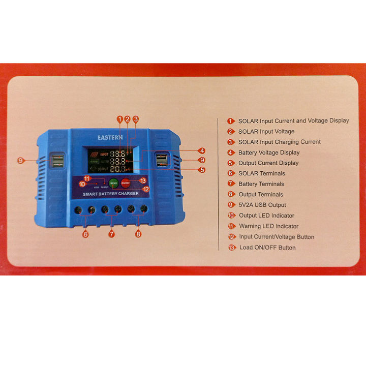 Eastern%2060A%20PWM%20Solar%20Charge%20Controller%20DC%2012V/24V%20SYT6-60A%20Smart%20Digital%20-%20Image%204