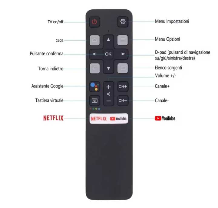 TCL%20Smart%20LED%20TV%20Remote%20Control%20Without%20Voice%20Command%20With%20Netflix%20Button%20-%20Image%203