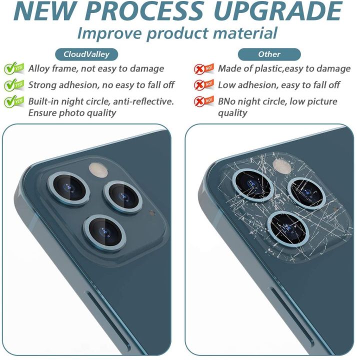 Camera%20Lens%20Protector%20for%20iphone%2012%20Pro%20Max,%20Tempered%20Glass%20Film,%20Aluminum%20Alloy%20Screen%20Cover,%203%20Pack%20Pacific%20%20(%20Blue%20)%20-%20Image%203