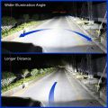 H7 LED Headlight Bulbs,120W 12000LM Super Bright Waterproof Cool White LED Bulbs, Pack of 2. 