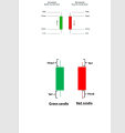 Binary Quotex Trading Book 30+ Sure Short Patterns | Best Book Of candlestick pattern. 