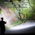 (New) led flahlight UB rechargeable light waterproof far range lamp for outdoor camping hiking fihing. 