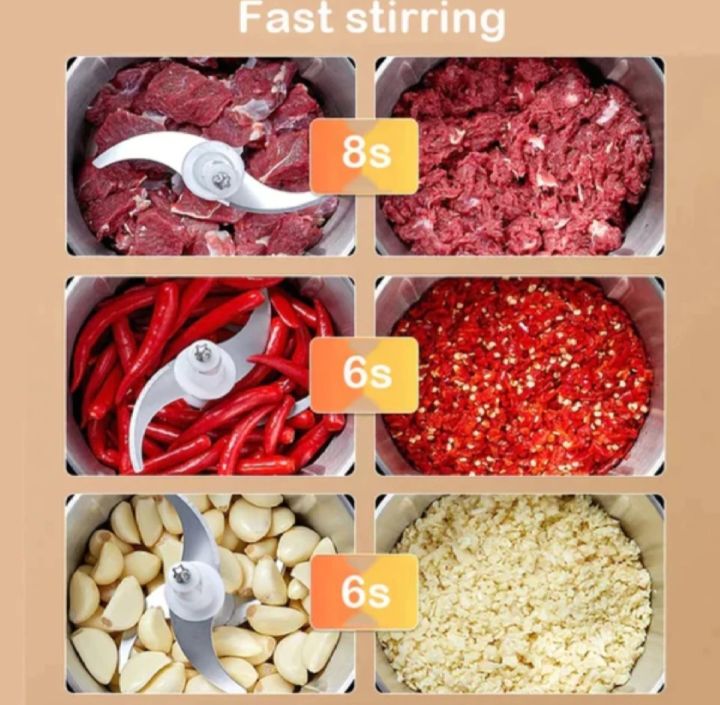 Stainless%20Steel%20Meat%20Chopper,%20Qeema%20Machine,%20Electric%20Meat%20Grinder%20Food%20Processor,%202%20Speeds%20Big%20Capacity,%20Compact%20Body%20Design%20Beautiful%20Durable...,,,%20-%20Image%204