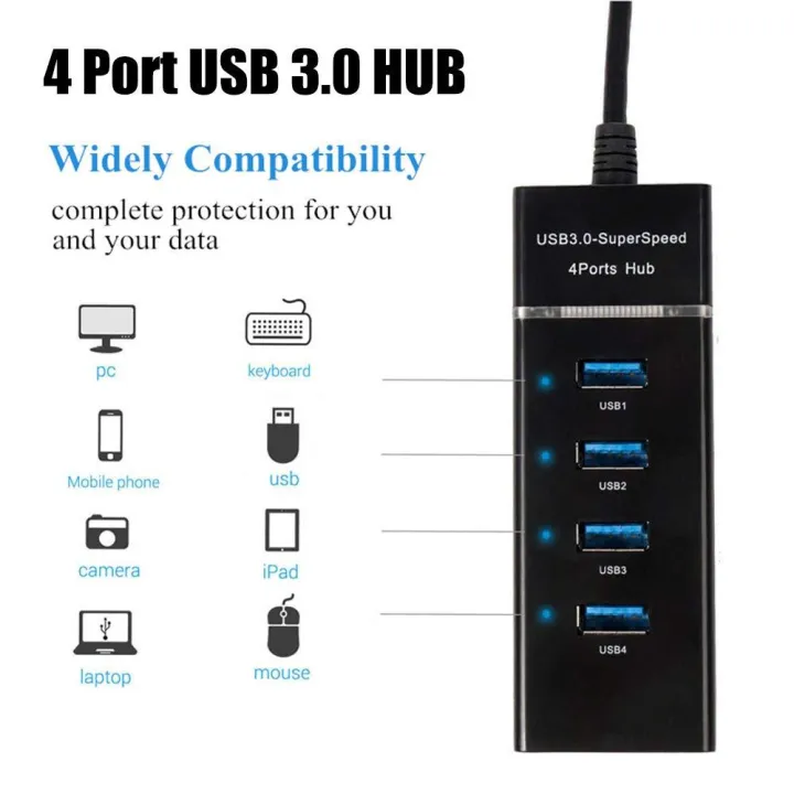 Multi%20USB%20Hub%203%20Ports%20+%20Card%20Reader%202.0%20Hub%20Combo%20High%20Speed%20USB%20Splitter%20All%20In%20One%20USB%20Adapter%20For%20SD/TF/MMC/M2/MS/MS%20-%20Image%204