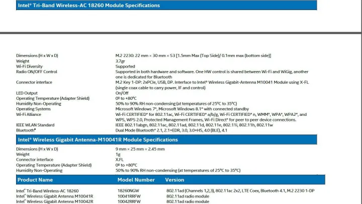 Intel%20Tri-Band%20Wireless-AC%2018260%2018260NGW%20WiGig%20(802.11ad)%20Wi-Fi%20(802.11ac/agn)%20+%205G%20BT4.2%20Bluetooth%20Combo%20Module%20WiFi%20wireless%20network%20card%20PK%20Intel%208260NGW%20-%20Image%206