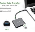 ZasLuke USB C to HDMI Adapter. 