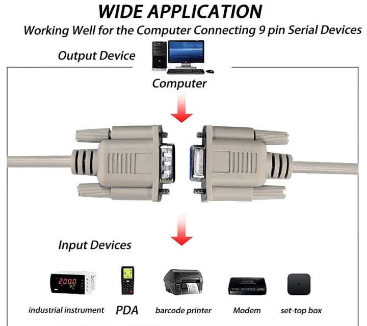 DB9%20Male%20to%20Female%20RS232%20Extension%20Serial%20Cable%20/%209%20Pin%20Serial%20Male%20to%20Female%20Extension%20Cable%20Lead%20DB9%20RS232%20Serial-Grey%20-%20Image%202