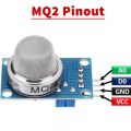MQ2 Gas Sensor Detector Module. 