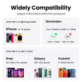 【EU Plug】UGREEN 18W 20W 30W GaN Charger PD Fast Type C Charger USB C PD QC3.0 Quick Charging For Samsung Galaxy S25 S24 Ultra A iPhone 16 15 Max Pro OPPO Reno 12 Find N Xiaomi 15 14 Pro Redmi K70 60 Pro Huawei Mate 70 60 Pura 70 60 nova 13 12 P40 30. 