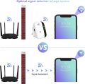RAMEEZ MUNIR GONDAL WiFi Extender, WiFi Signal Booster Up to 3000sq.ft and 28 Devices, WiFi Range Extender, Wireless Internet Extend, Long Range Amplifier with Ethernet Port, 1-Tap Setup. 