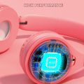 Y08 [Good Quality]  Wireless Bluetooth Headphones On-Ear Headset HIFI Stereo Macaron with Mic. 