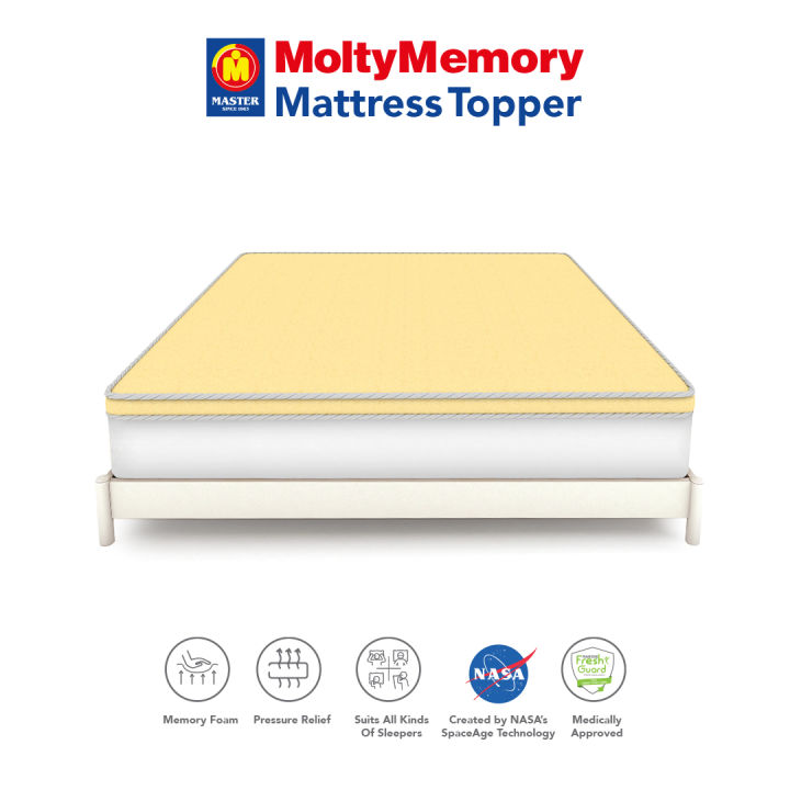 Molty Memory Topper- 2 Inches