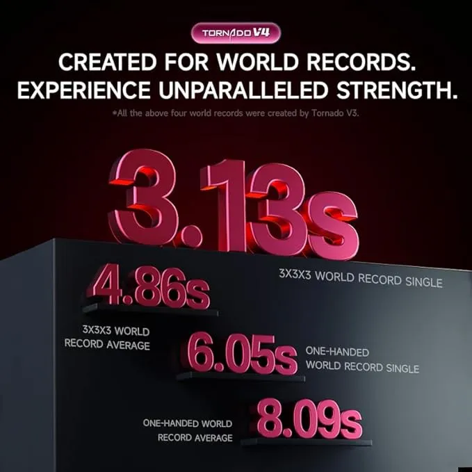 QY%20X%20Man%20Tornado%20V4%20M%20Pioneer%20UV%20Coated%20(with%20Adjustable%20MagLev),%202024%20Top%20Config.%203x3%20Magnetic%20Speed%20Cube,%203-mag.%20Edge%20Positioning,%20Super%20Smooth%20and%20Fast,%20V4M%20Magic%20Cloth%20UV%20Glossy%20-%20Image%206