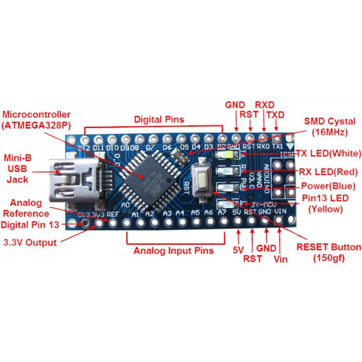 ATmega328P Development Microcontroller Arduino Nano R3