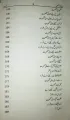 Apni Talash Urdu Book By Syed Qasim Ali Shah. 
