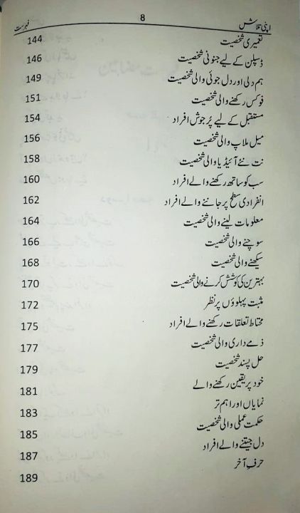 Apni%20Talash%20Urdu%20Book%20By%20Syed%20Qasim%20Ali%20Shah%20-%20Image%205