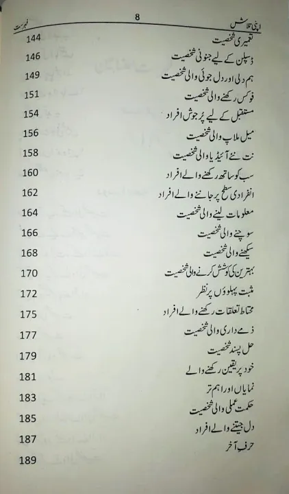 Apni%20Talash%20Urdu%20Book%20By%20Syed%20Qasim%20Ali%20Shah%20-%20Image%205