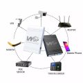 WGP UPS 5V 9V 12V 1A 2A USB DC Online Backup Battery Supply Function Power Bank mini UPS for Wifi Router Modem Camera LED Light. 