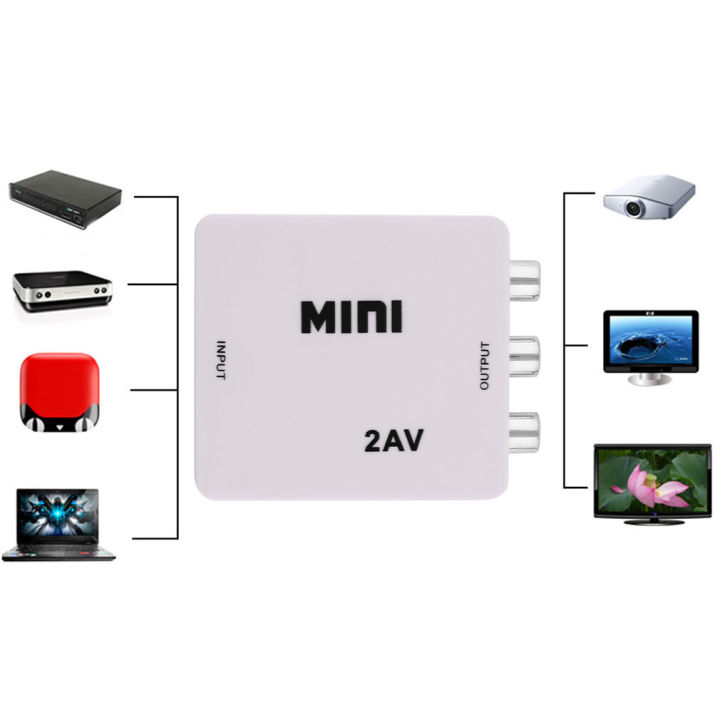 HDMI%20To%20AV%20Adapter%20Audio%20Video%20AV%20Converter%20Adapter%20Supporting%20PAL/NTSC%20with%20USB%20Charge%20Cable%20-%20White%20-%20Image%206