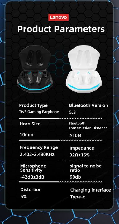 Lenovo%20GM2%20Pro%20Bluetooth%205.3%20Earphones%20Sports%20Headset%20Wireless%20In-Ear%20Gaming%20Low%20Latency%20Dual%20Mode%20Music%20Headphones%20New%20-%20Image%207