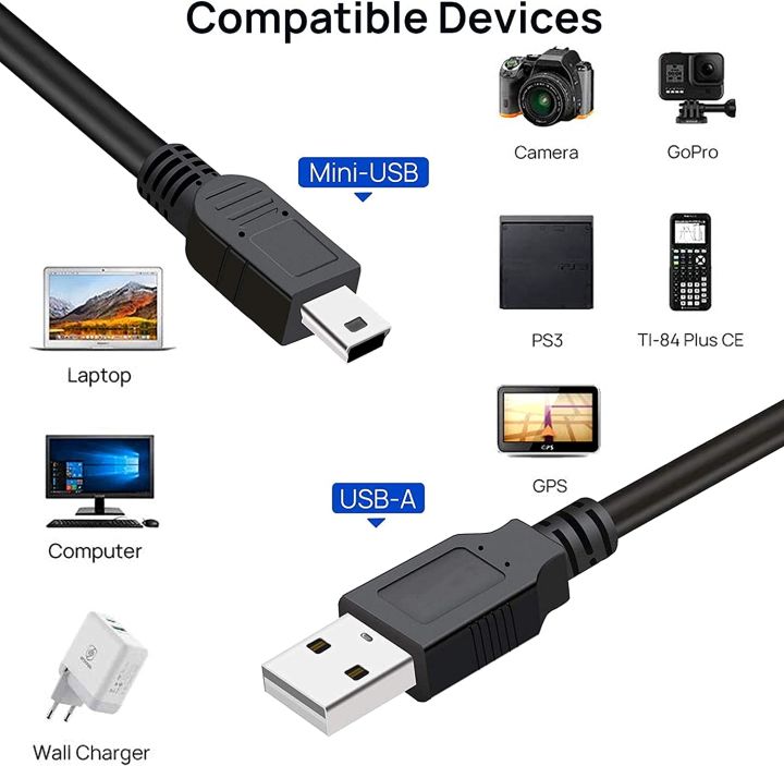 USB%202.0%20A%20to%20Mini%20B%205-Pin%20Data%20Sync%20Cable%20Black%20-%20Image%205