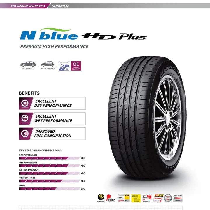 Nexen%20Tire%20-%20NBlue%20HD%20Plus%20/%20Premium%20High%20Performance%20/%20Summer%20/%20Korean%20Brand%20(1%20Tyre%20price)%20-%20Image%202