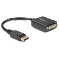 StarTech DP2DVI2 Display Port to DVI Video Adapter Converter. 