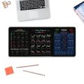 Gaming Mouse Pad Stock Market Chart Pattern Chart Pattern Mouse Pad Efficient Desk Protector Candlestick Pattern Art Mouse Pad Investor Gift Smooth Keyboard Mat PC Accessories. 