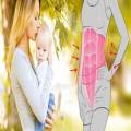Abdominal Binder/ Body Shaper for Postpartum after C section. 