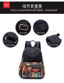 College & University Backpacks For Girls  Fashion Backpacks  Satchel Bags Multipurpose Design Convertible Waterproof Soft  Bag For School College Large Capacity University Backpacks In Different Colors ( no color choise ). 