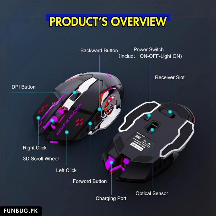 %E3%80%90Triple%20Mode%E3%80%91%20High-Quality%20Wireless%20Bluetooth%20Gaming%20Mouse%20RGB%20with%206%20Buttons%20&%203-Levels%20DPI%20Control%20-%20Breathing%20LED%20Light%202.4G%20Optical%20Wireless%20Mouse%20with%20MousePad%20&%20Side%20Buttons%20for%20Girls%20PC,%20Gaming,%20Laptop,%20Pubg,%20Mobile,%20Windows%20OS%20-%20Image%209
