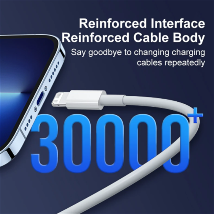 Original%2020W%20PD%20USB%20C%20Charger%20and%20Type%20C%20Cable%20for%20iPhone%2015/%20iPhone%2015%20Plus/iPhone%2015%20Pro/iPhone%2015%20Pro%20Max%20Fast%20Latest%20iPhone%20Charger%20(Adapter%20and%20Cable)%20-%20Image%204