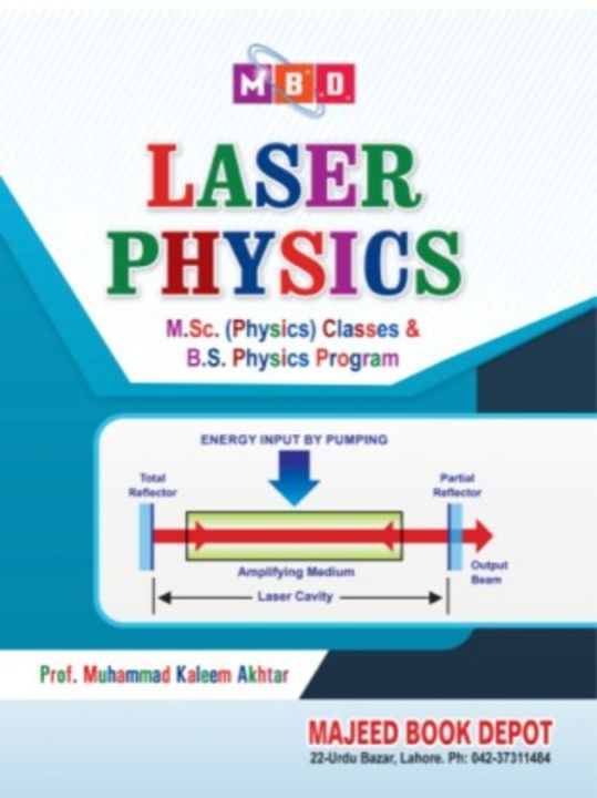 Laser%20Physics%20For%20MSc%20Physics%20&%20BS%20Programs%20%7C%20by%20Prof.%20Kaleem%20Akhtar%20-%20Image%202