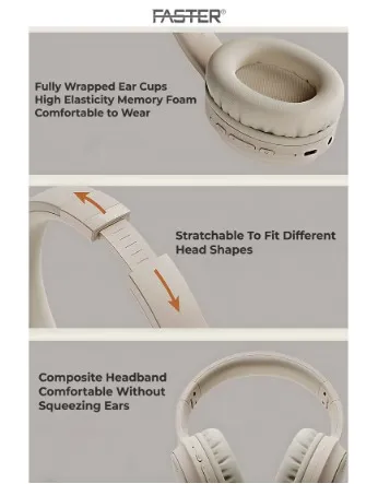 FASTER%20S5%20ANC%20Over-Ear%20Wireless%20Headphones%20with%20%20Active%20Noise%20Canceling%20Feature%20Plus%20Hi-Res%20Audio%20Stereo%20and%20Deep%20Bass%20Sound%20-%20Image%205